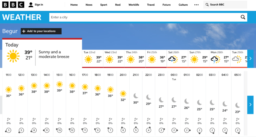 begur-bbc-weather-aug-2023.png